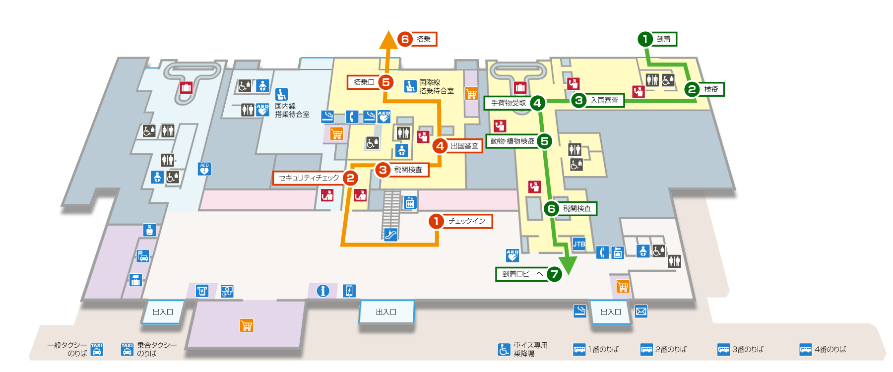 国際線 搭乗・到着の手続案内